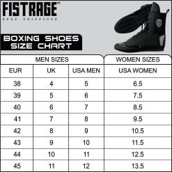 FISTRAGE BOXING SHOES HIGH TOP BLACK EDITION